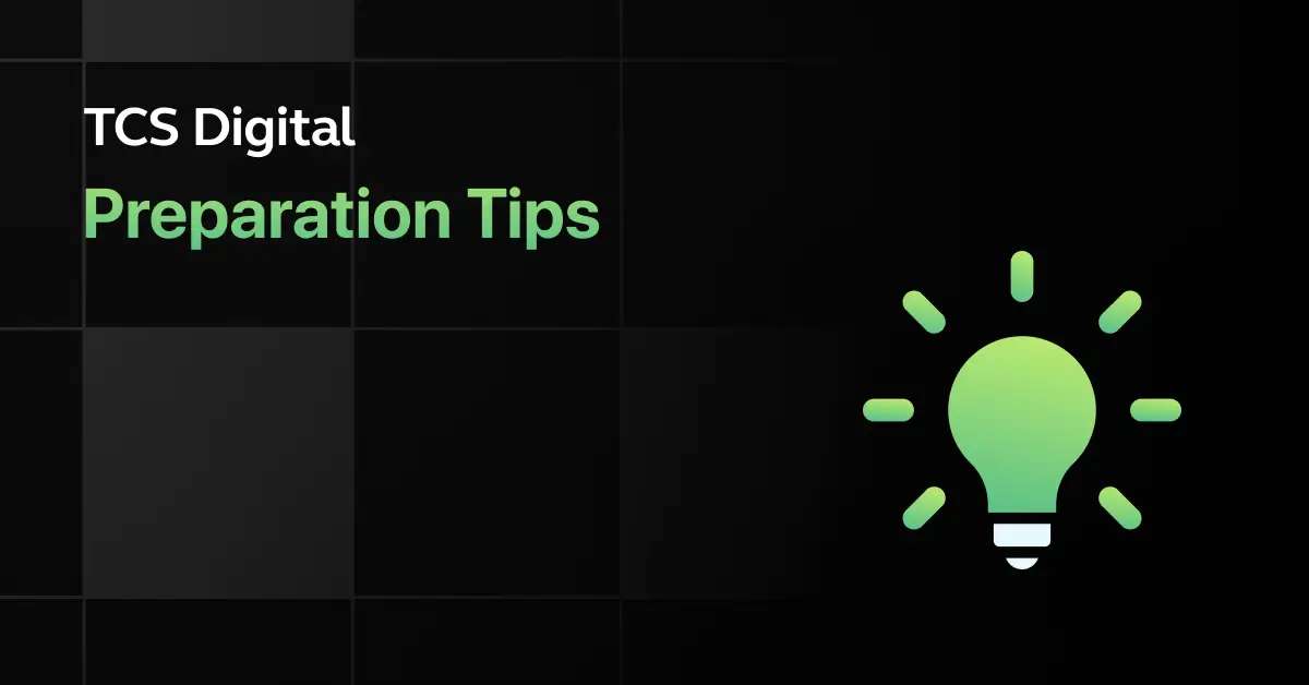 TCS Digital Interview Experience