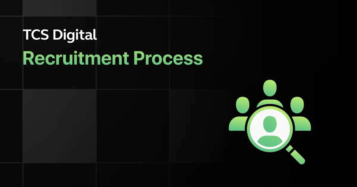 TCS Digital Interview Experience