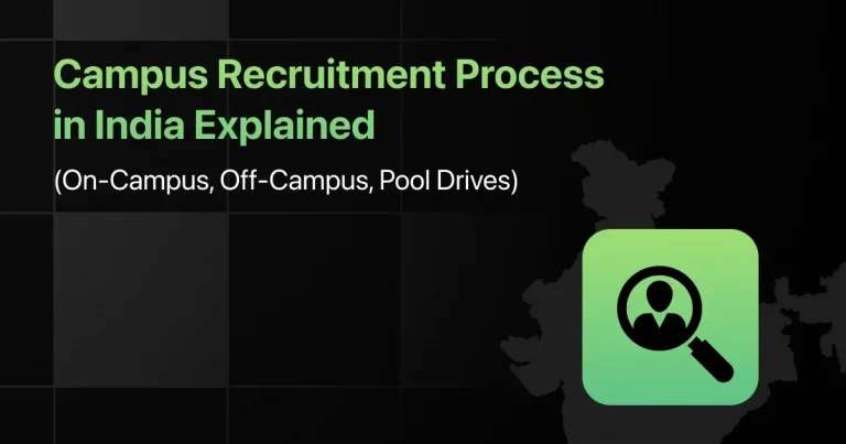 0ff-Campus Recruitment Process in India – Guide 2025