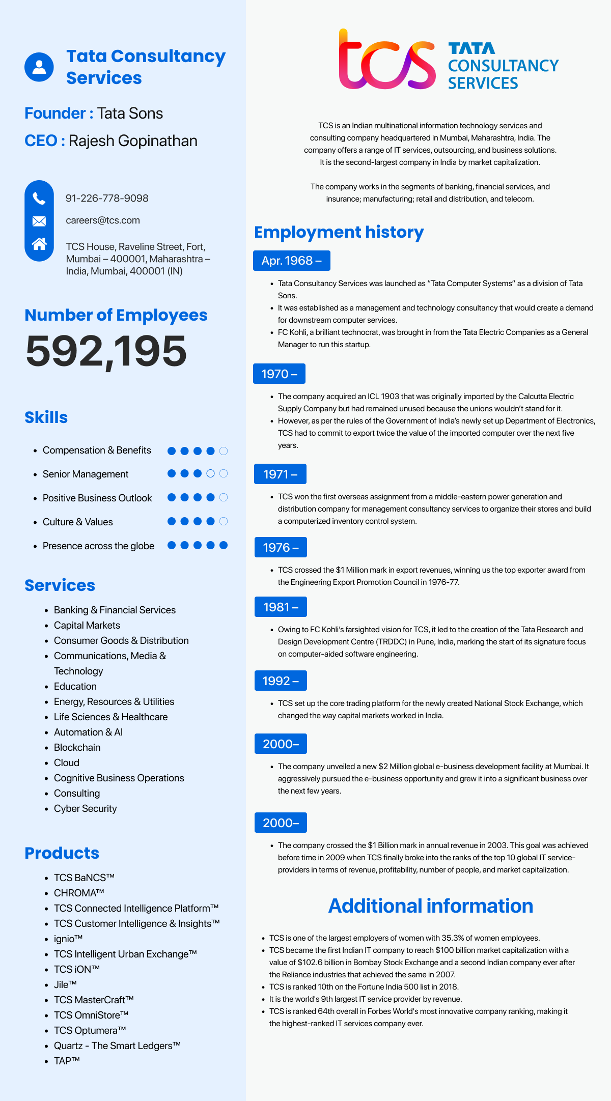 about tcs company in resume format