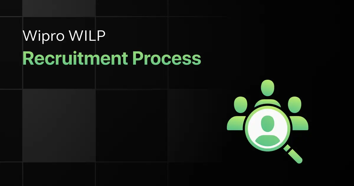 Wipro WILP Recruitment Process